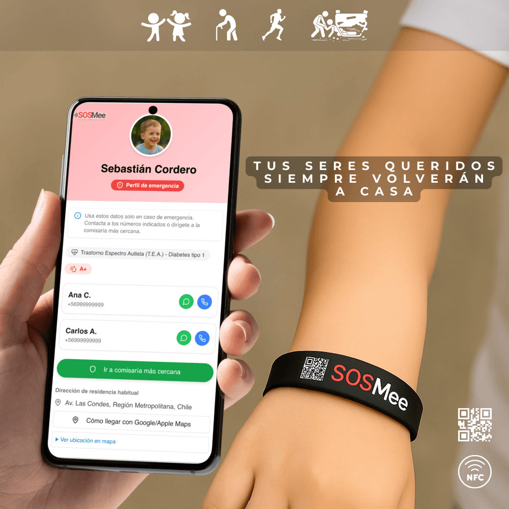 Ilustración del paso 2